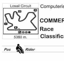 2012カタールGPリザルト:モトGP・モト2・モト3 2012カタールGPリザルト:モトGP・モト2・モト3