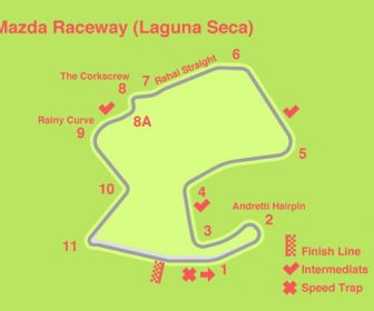 モトGP四天王コメント:2013ラグーナセカGP laguna-seca