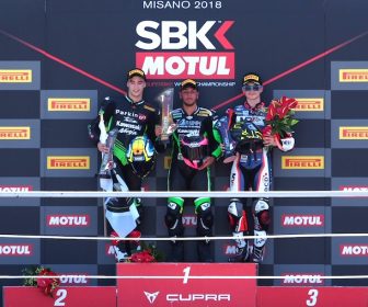 2018 SSP300 スーパースポーツ300 ミザノ【スーパーポール&レースリザルト】 2018-ssp300-misano-podio