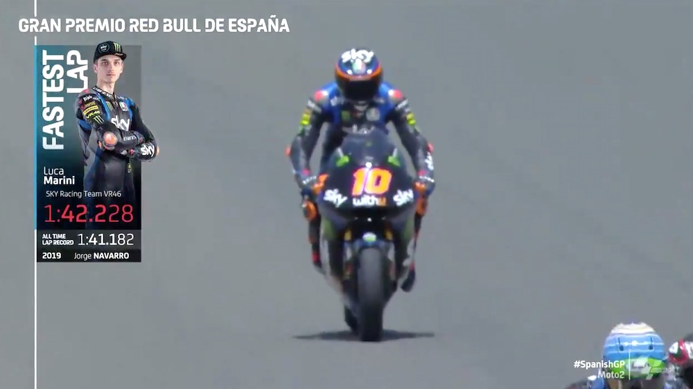 2020  スペインGP【モト2：FP2リザルト】