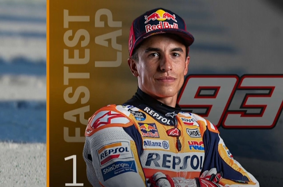 2020  スペインGP【モトGP：FP1リザルト＆トピックス】