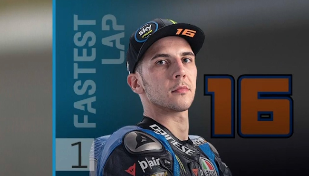 2020アラゴンGP【モト3：FP3リザルト】