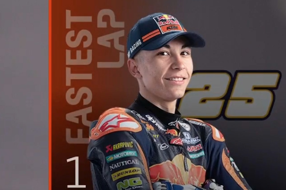 2020アラゴンGP【モト3：FP2リザルト】