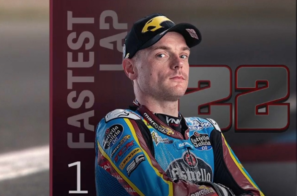 2020アラゴンGP【モト2：FP1リザルト】