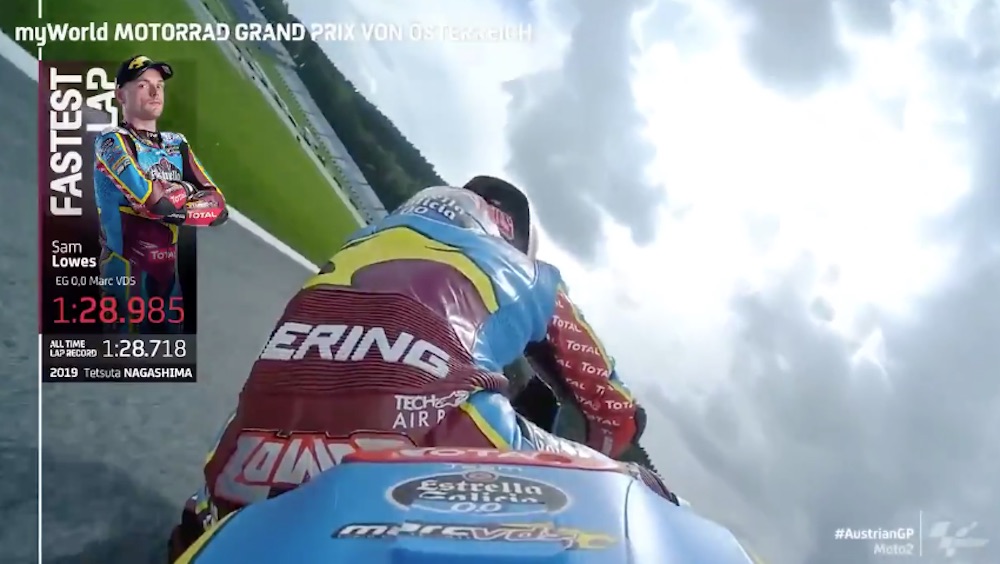 2020  オーストリアGP【モト2：FP2リザルト】