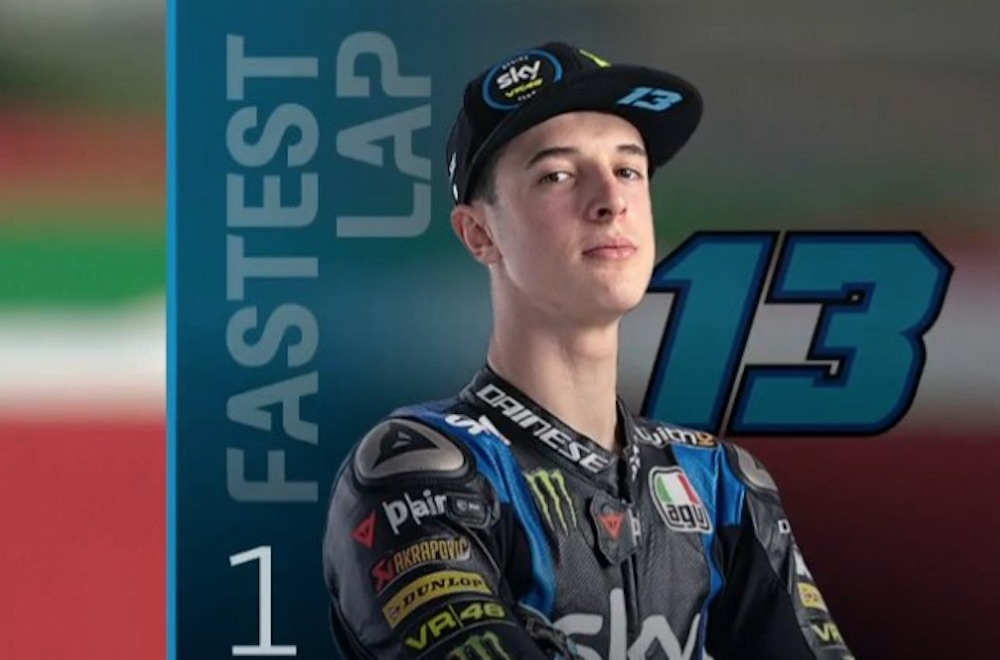 2020ヨーロッパGP【モト3：FP2リザルト】