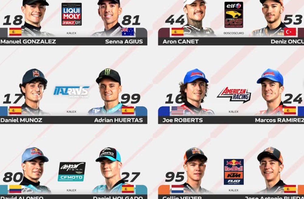 モトGPライダー予想：今年のモト2チャンピオンは誰になる？